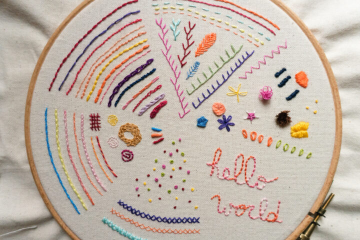 échantillon des points de broderie